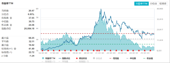 丰汇投资 【好文重读】喝酒吃药，还有戏吗？